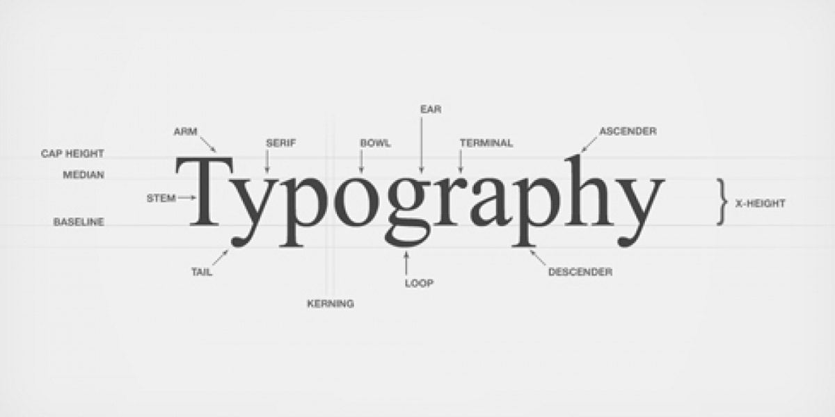 The importance of typography (fonts) in the corporate image of a company